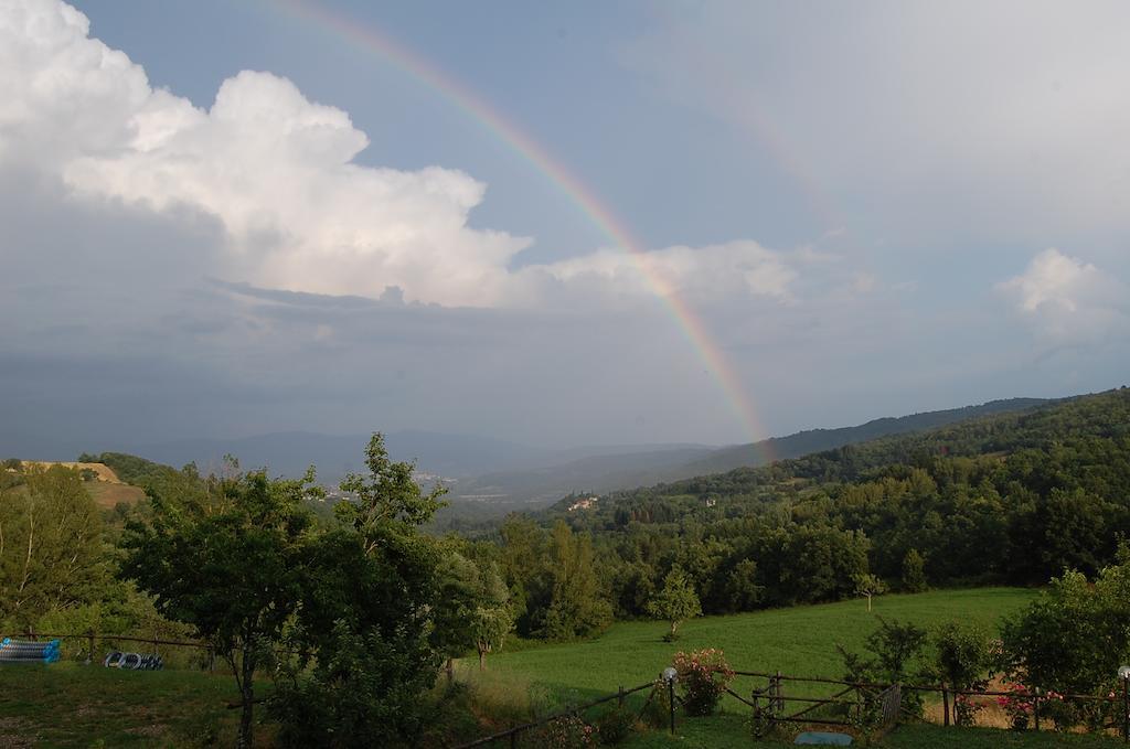 Villa Agriturismo Il Piano à Pratovecchio Extérieur photo